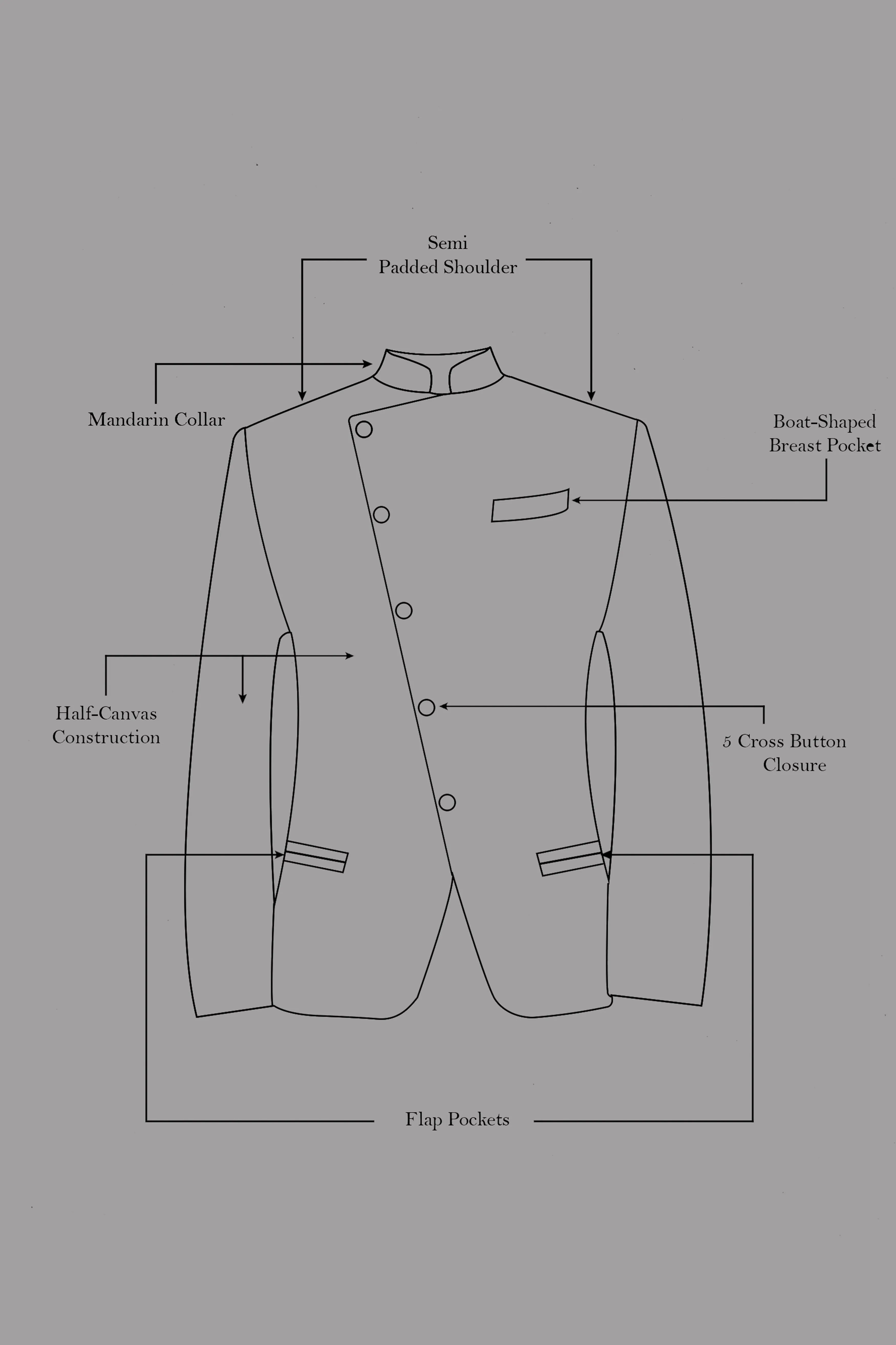 Baltic Blue Subtle Checkered Cross Placket Bandhgala Wool Rich Blazer